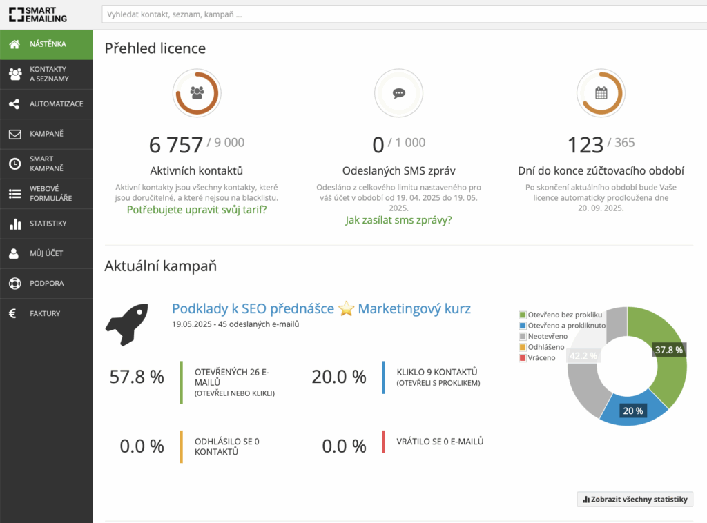 Smartemailing - email marketing pro fotografy