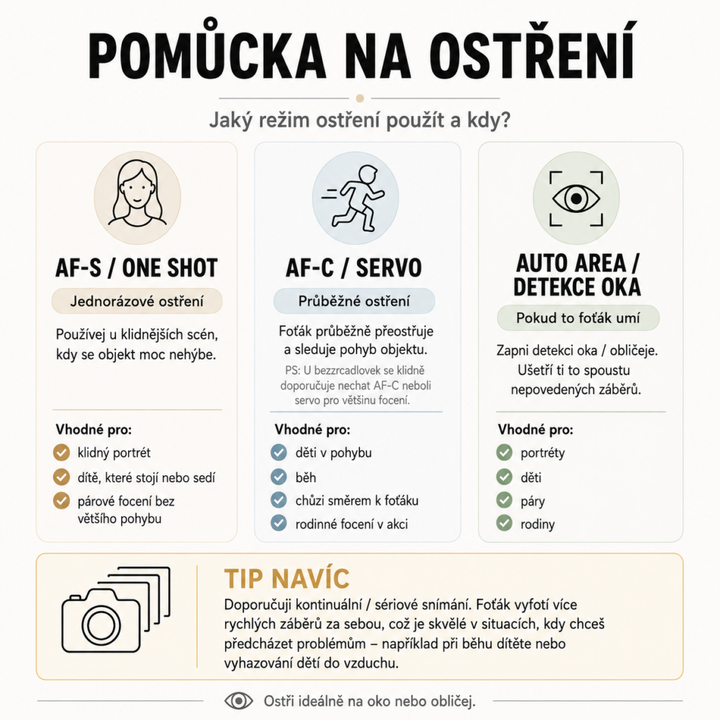 Jak ostřit - nastavení foťáku_jak nastavit ostření u&nbsp;focení, aby byly fotky ostré a&nbsp;ne rozmazané